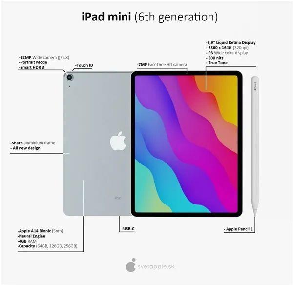 图片[1]-iPad mini6最新渲染图来了！致敬经典？-抖有网